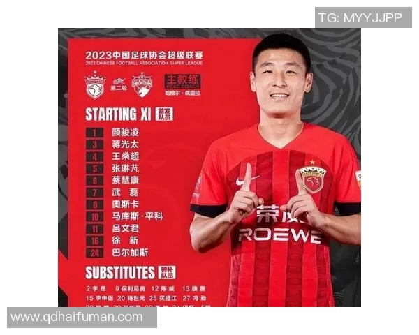 2023年足球联赛三号球星最新名单及表现分析