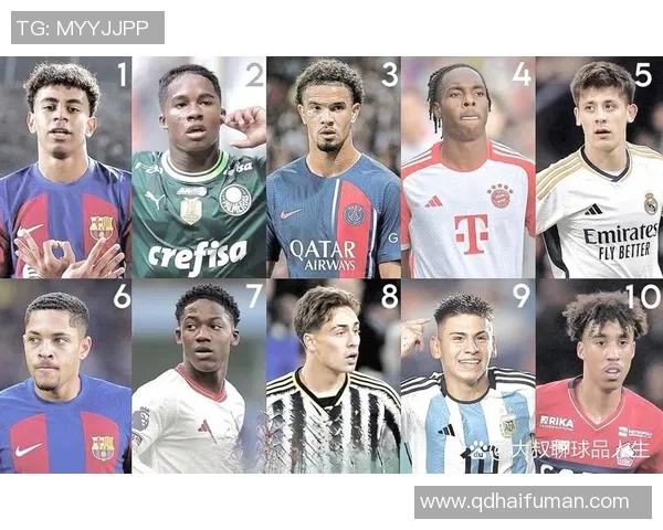 2025年全球足球球星实时战力排行榜前十名全解析