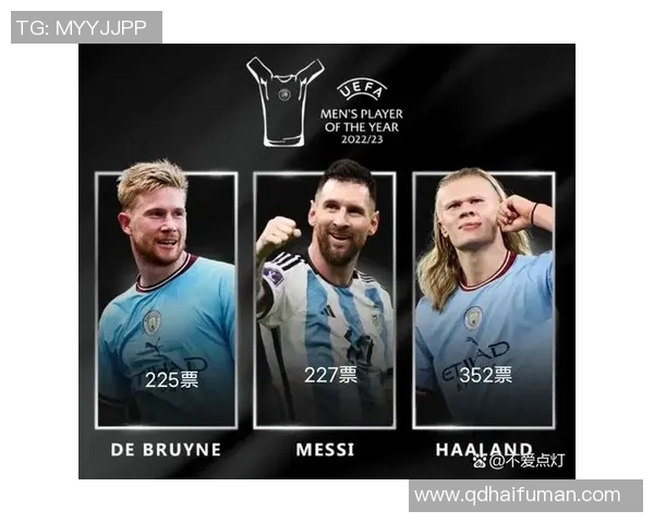 2025年最新足球球星排名揭晓 梅西与哈兰德谁才是世界最佳 2025年最新足球球星排名揭晓 梅西与哈兰德谁才是世界最佳