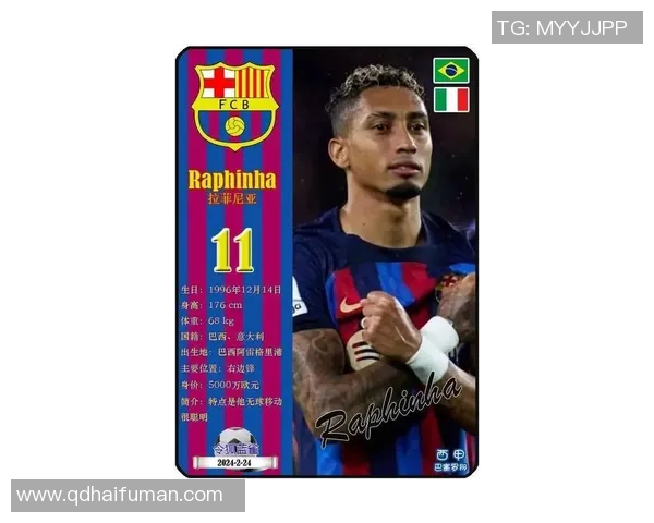 2025年足球现役五十大球星排名及其影响力分析 2025年足球现役五十大球星排名及其影响力分析