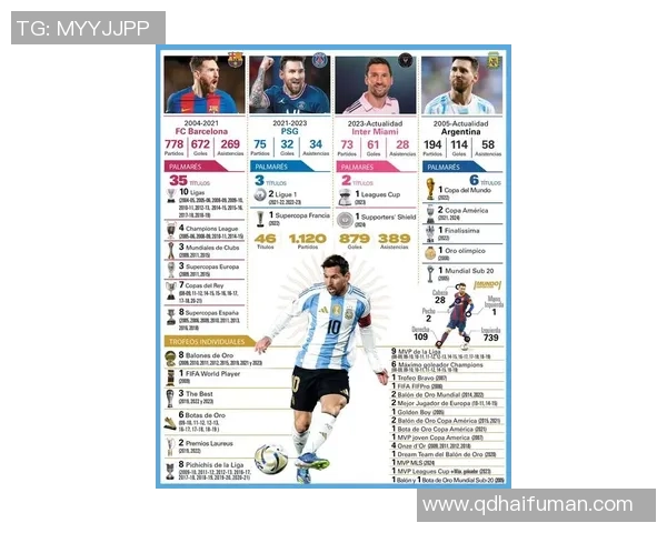 2025年足球百大球星最新排名揭晓 C罗梅西争议继续引发热议