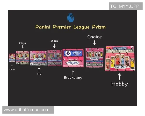 如何在抽取足球帕尼尼球星卡时提高中奖几率和策略技巧